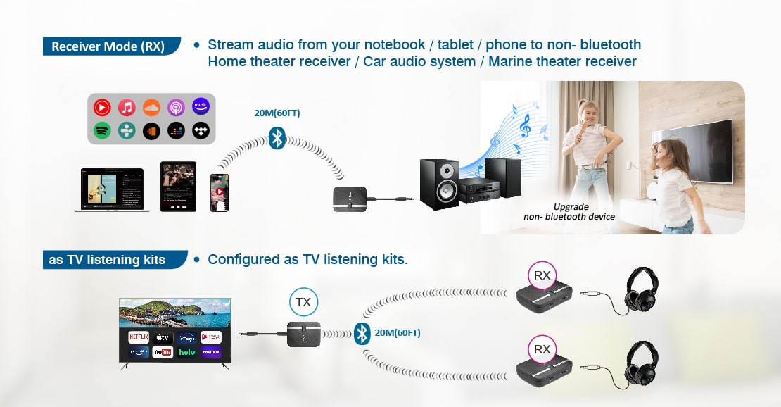 Bluetooth adapter for airpods