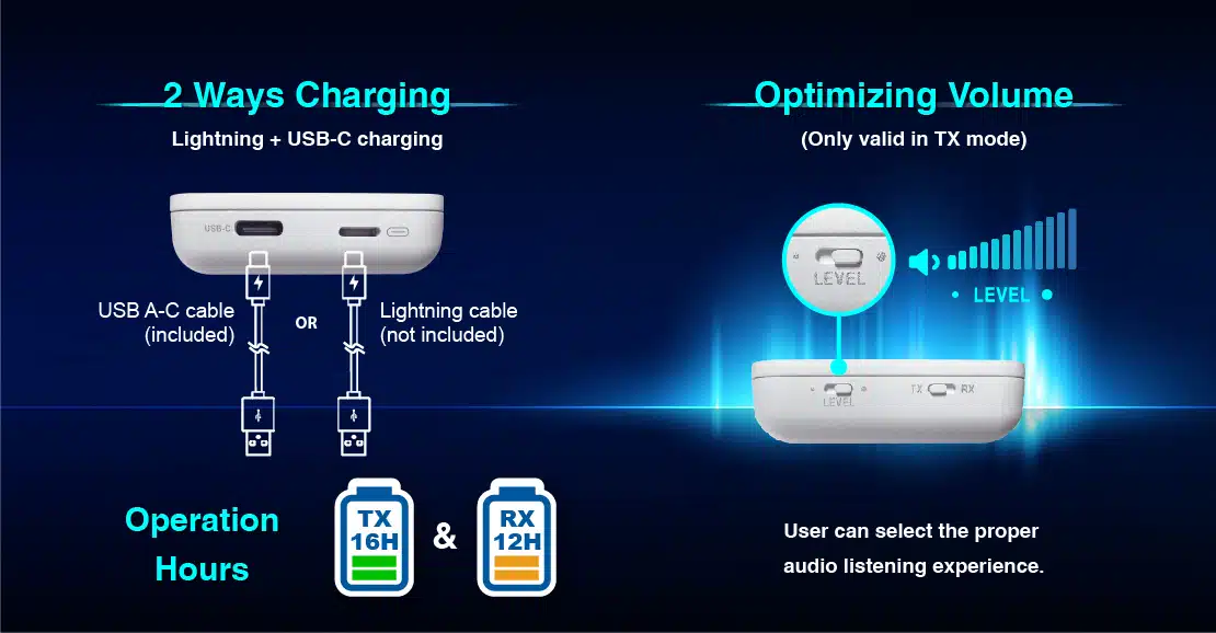 bluetooth transmitter and receiver has 2 ways charing & optimizing volume