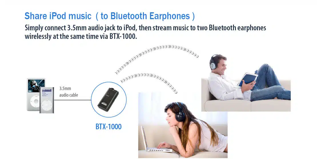 Bluetooth® audio transmitter for TV sets