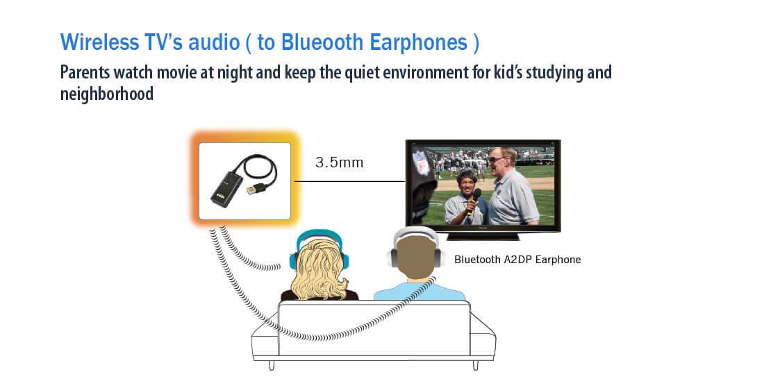 Bluetooth® audio transmitter for TV sets