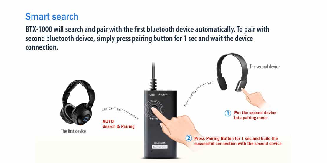 Bluetooth® audio transmitter for TV sets