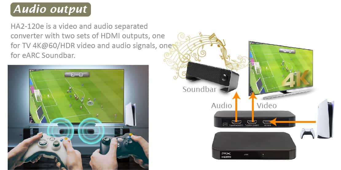 HDMI 2.1 eARC audio extractor 1 HDMI Input - 2 Dual HDMI eARC outputs 
