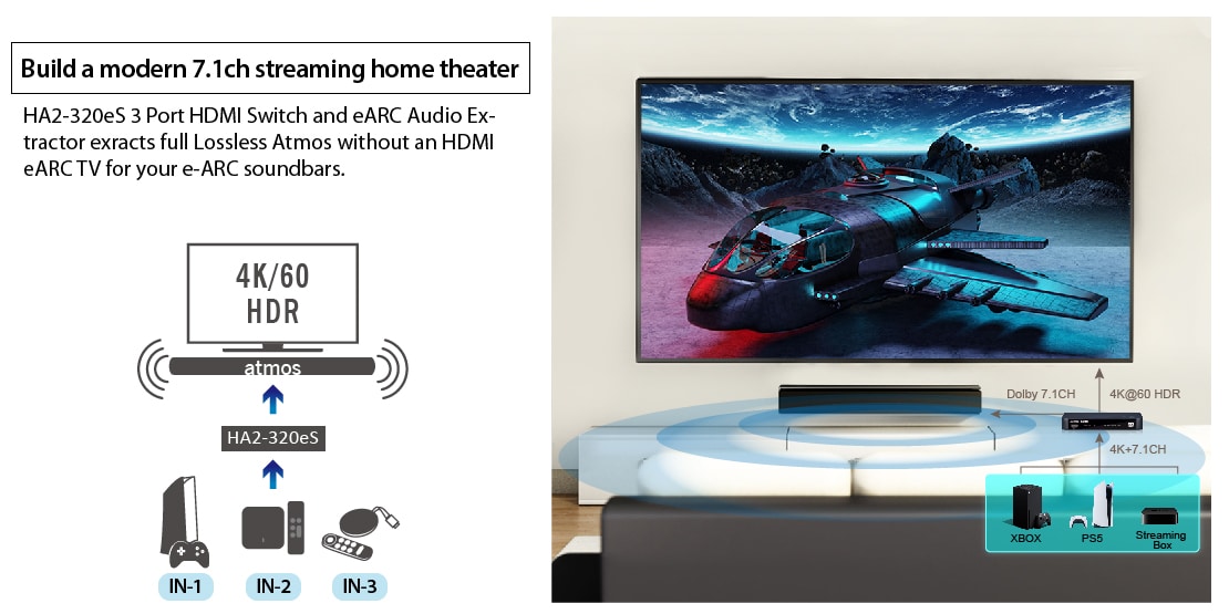 HDMI 2.1 eARC audio extractor with 3 ports HDMI switcher to build home theater