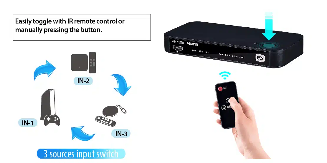 HDMI 2.1 eARC audio extractor can easily toggle with IR remote control.
