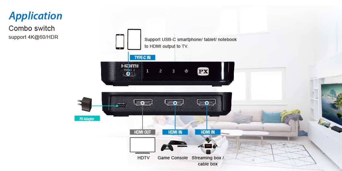 USB-C to HDMI converter / switch