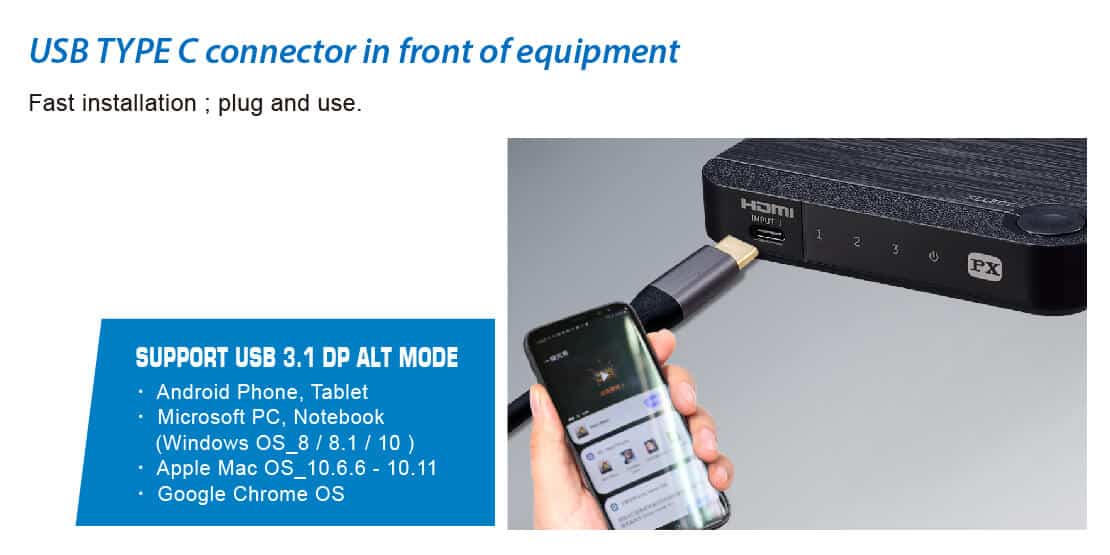 USB-C to HDMI converter / switch