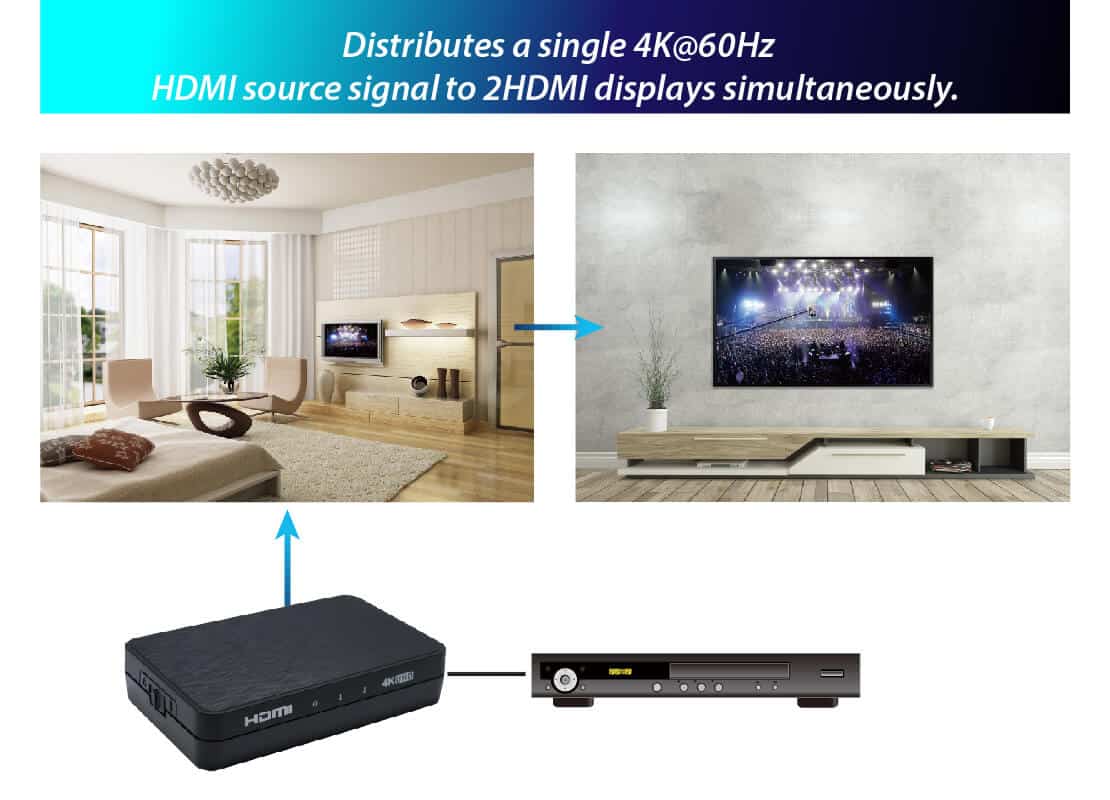 HDMI 2.0 1x2 HDMI splitter: 1 input 2 outputs, UltraHD 4K, auto downscaling