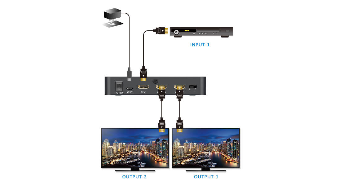 HDMI 2.0 1x2 HDMI splitter: 1 input 2 outputs, UltraHD 4K, auto downscaling