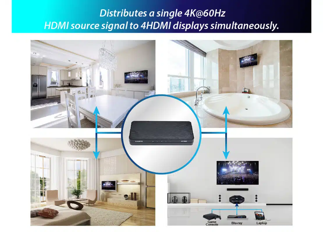 HDMI 2.0 1x4 HDMI splitter: 1 input 4 outputs, UltraHD 4K, auto downscaling