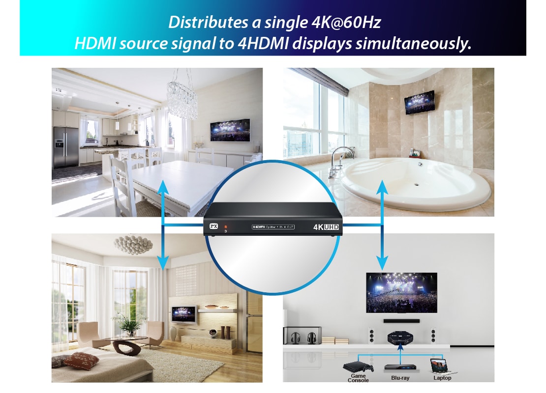 HDMI 2.0 1x4 HDMI splitter: 1 input 4 outputs, UltraHD 4K, auto downscaling