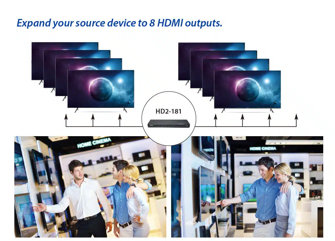 HDMI 2.0 1x8 HDMI splitter: 1 input 8 outputs, UltraHD 4K, auto downscaling