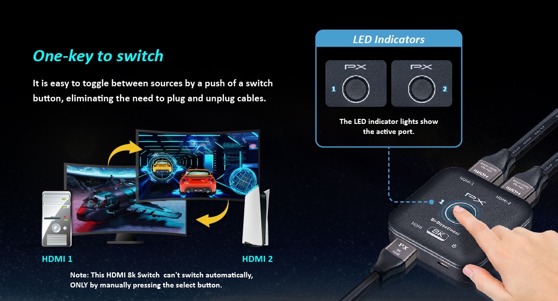 bi-directional HDMI switch