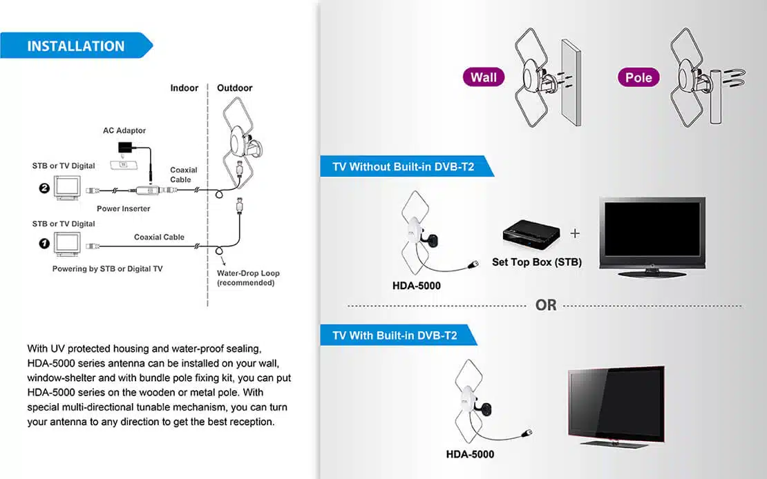 Super low noise amplified digital TV antenna
