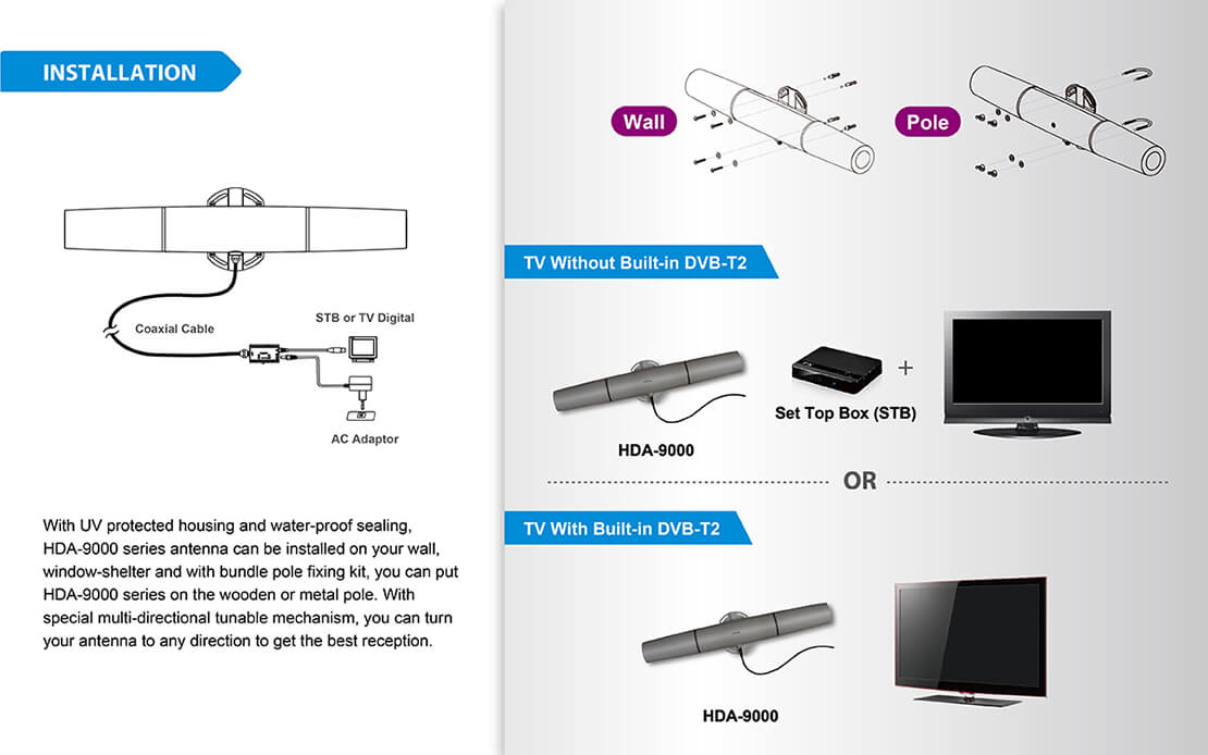 Low noise amplified digital outdoor TV antenna