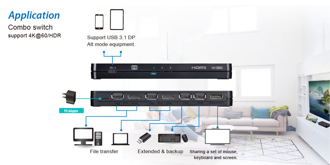 Applications of HDMI KVM switch