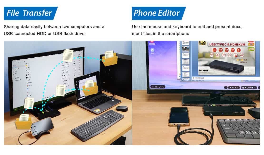 file transfer & phone editor