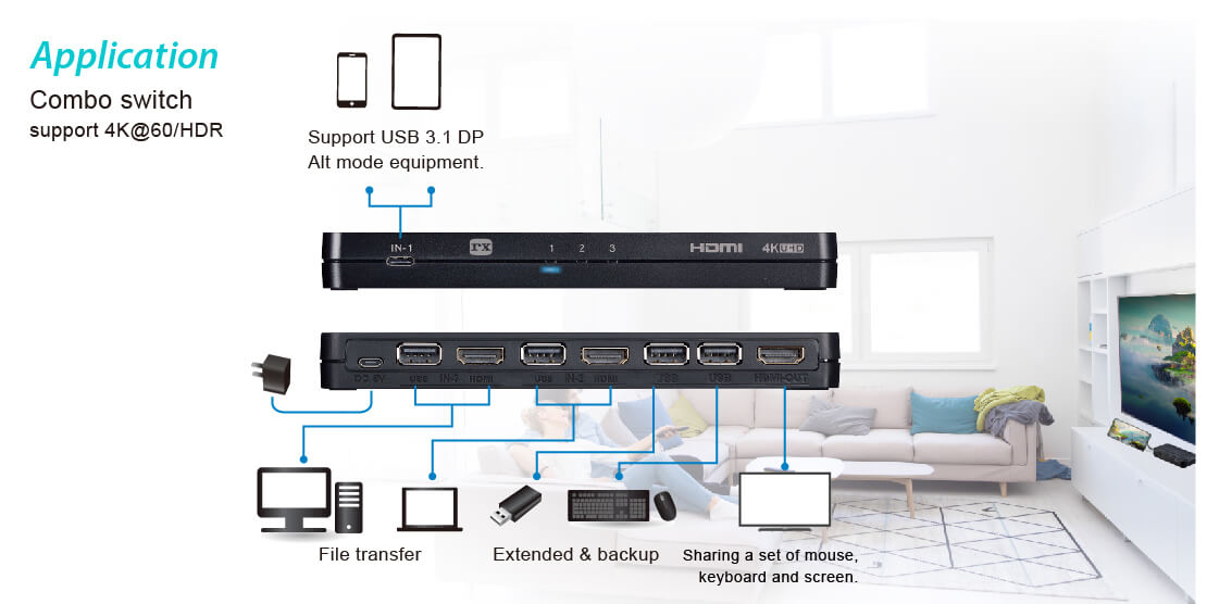 3x1 USB-C + HDMI KVM combo switch