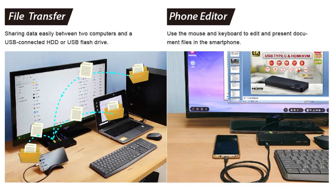 3x1 USB-C + HDMI KVM combo switch