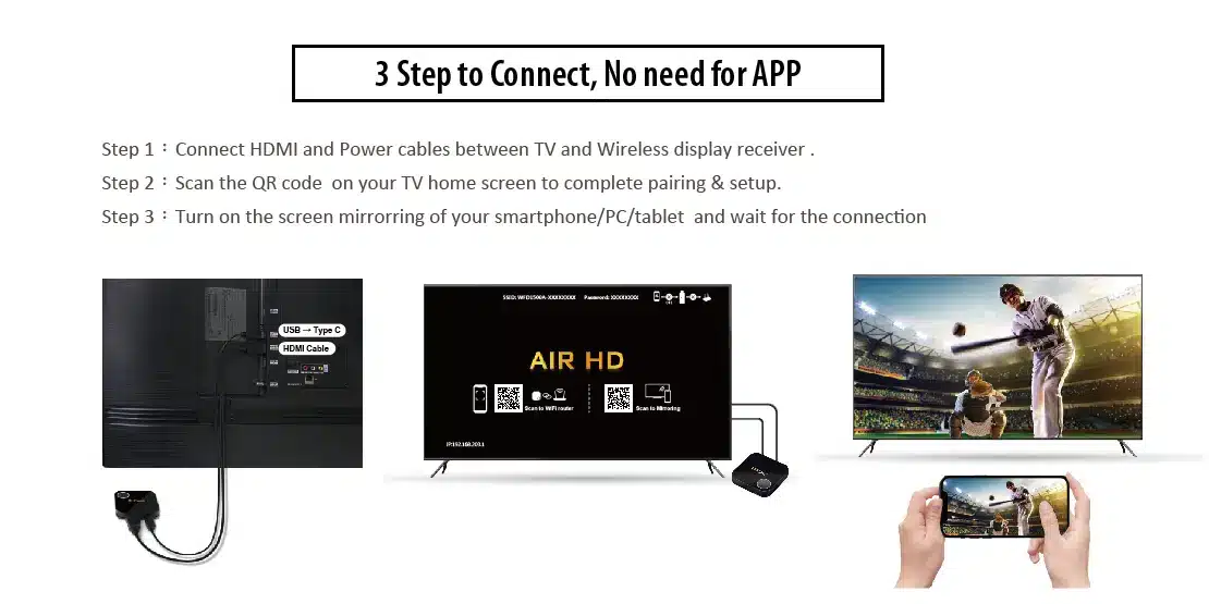 WFD-1500A | Full HD 1080P wireless display adaptor