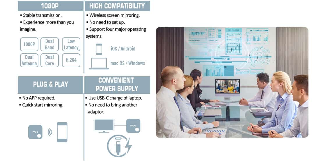 1080p Wireless presentation receiver