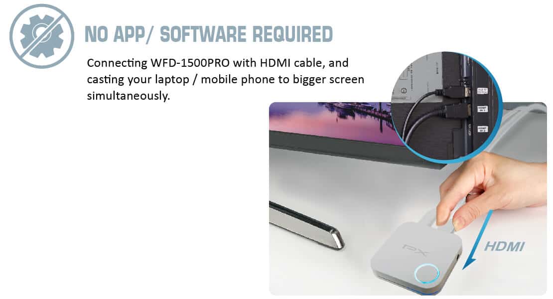 1080p Wireless presentation receiver
