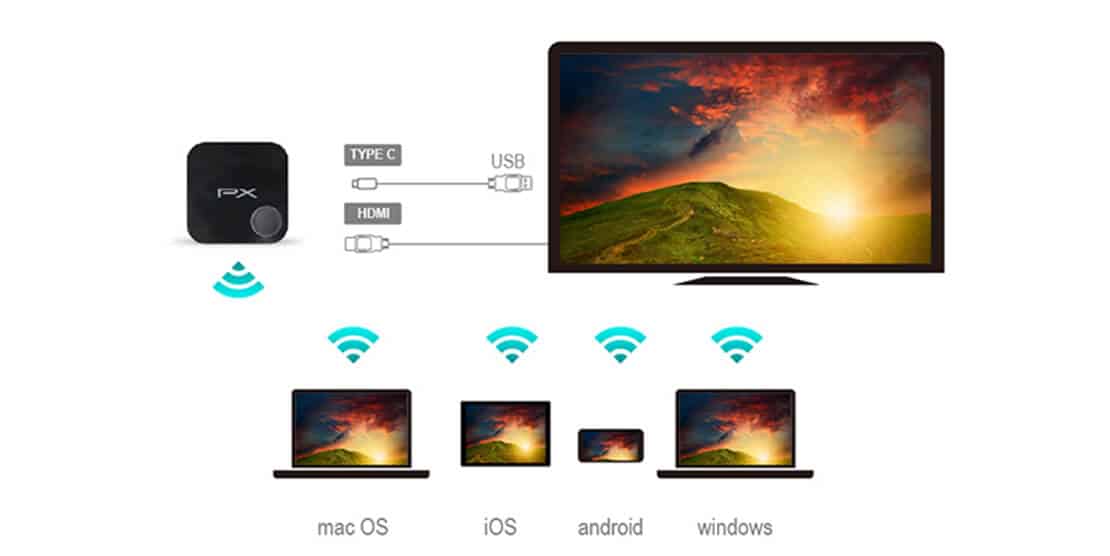 1080p Wireless display adaptor