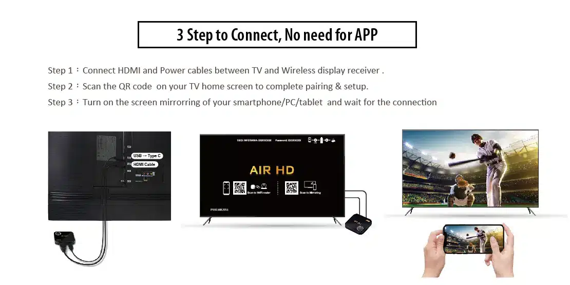 WFD-5000A | 4K HDR wireless display adaptor