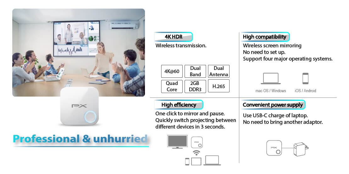 4K60Hz Wireless presentation receiver