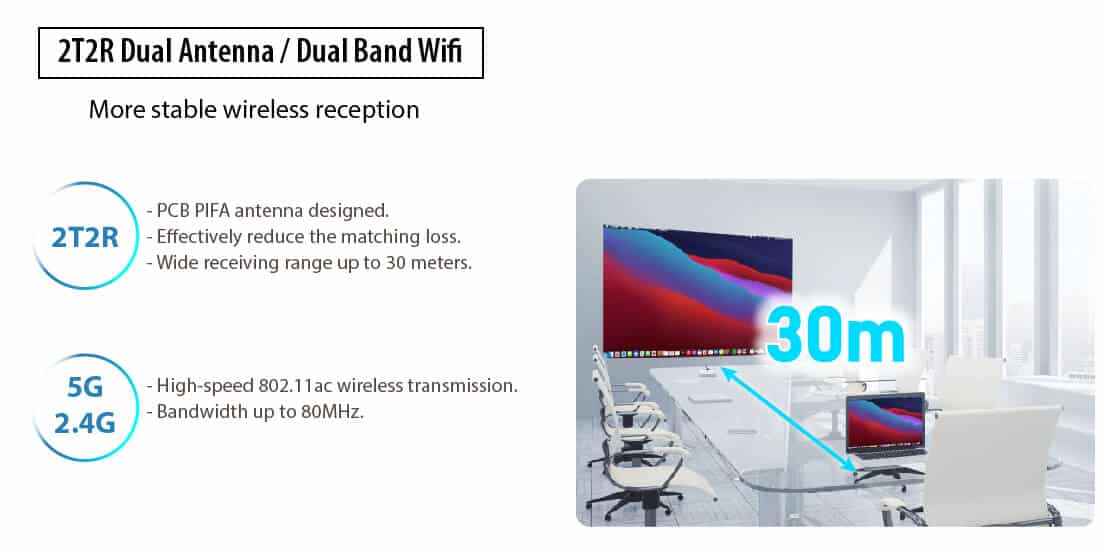 4K60Hz Wireless presentation receiver