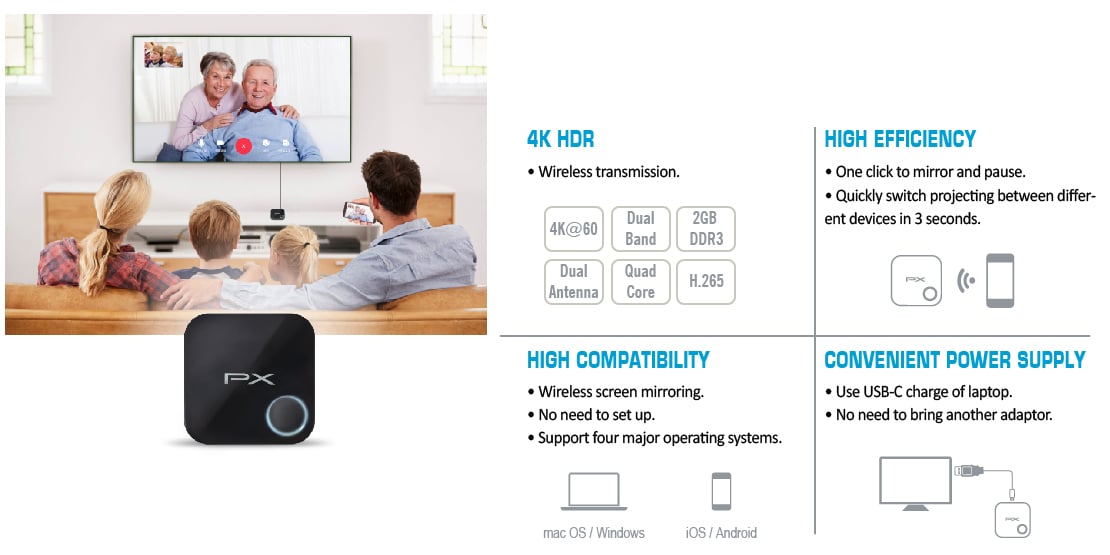 4K60Hz Wireless display adaptor