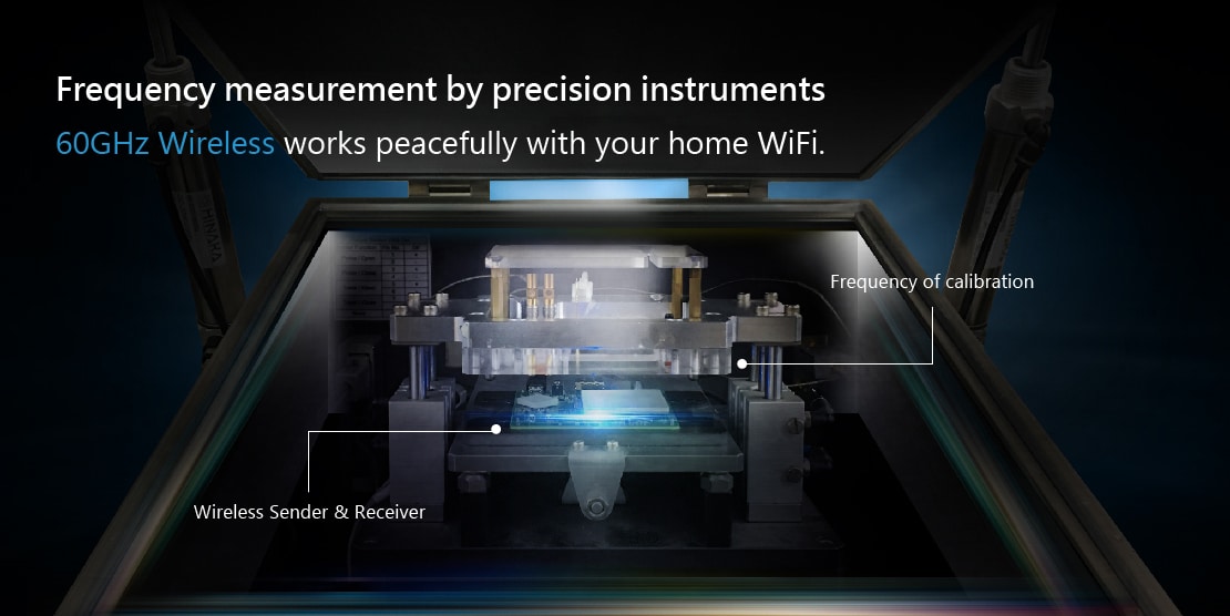 Wireless 4K30Hz HDMI extender - Zero latency - 30 ft. 