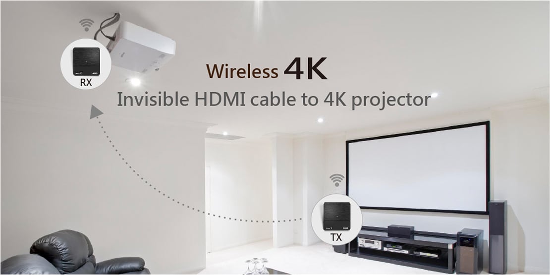 Wireless 4K30Hz HDMI extender - Zero latency - 30 ft. 