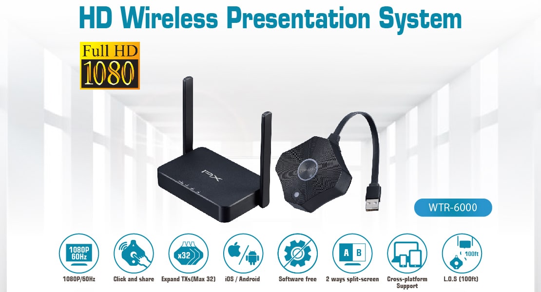 Low latency wireless HDMI-HD wireless presentation system