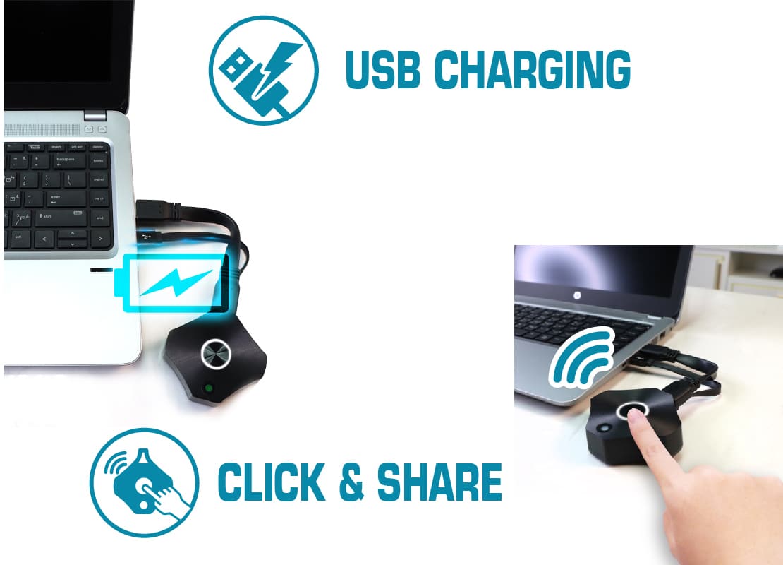Low latency wireless HDMI-USB charging