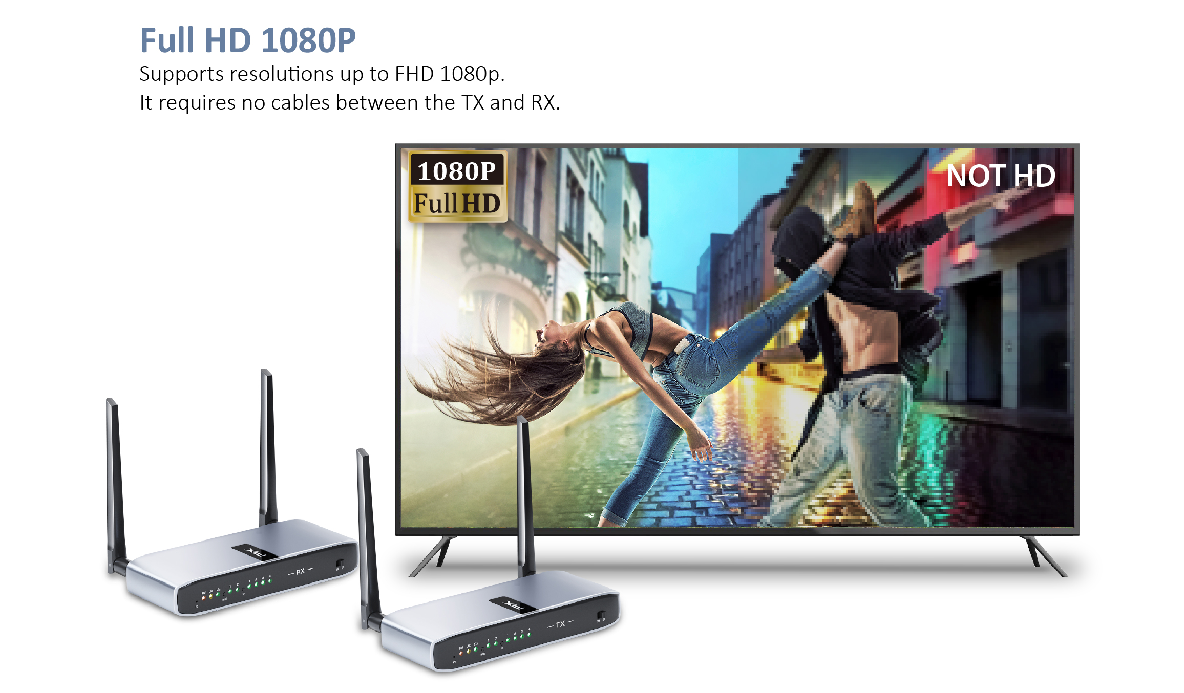 WTR-PRO3 wireless HDMI extender- Full HD 1080P