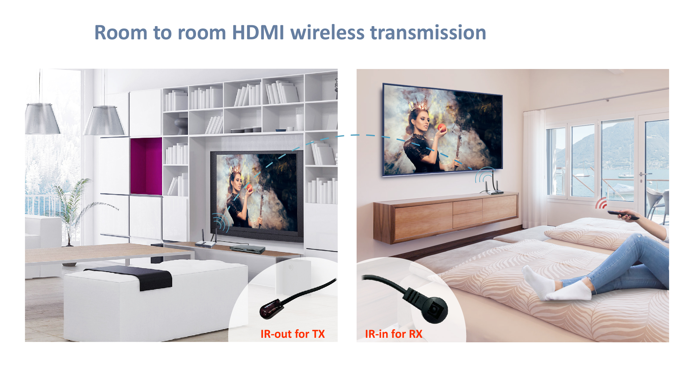 WTR-PRO3 Wireless HDMI Transmitter and Receiver – room to room wireless transmission