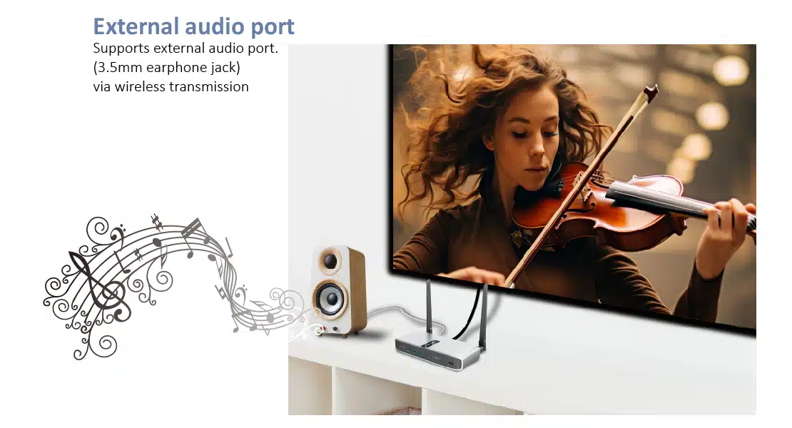 Wireless HDMI transmitter and receiver application scenario- external audio port